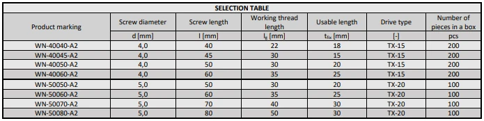 Terasové vruty do exotického dřeva 4x45mm A2 TX 15 (200ks/bal)